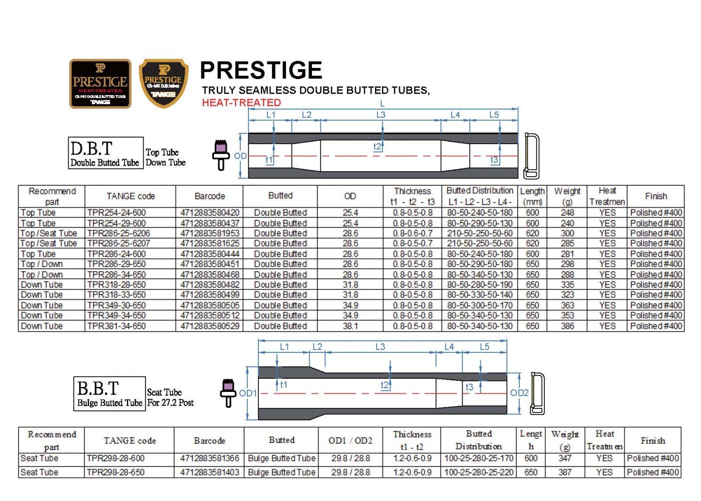 PRESTIGE PRESTIGE