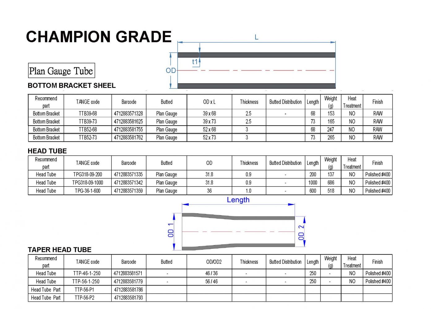CHAMPION GRADE CHAMPION GRADE