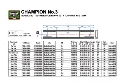 CHAMPION No.3 CHAMPION No.3