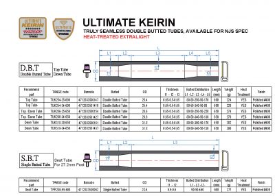 ULTIMATE KEIRIN ULTIMATE KEIRIN