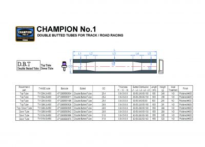 CHAMPION No.1 CHAMPION No.1