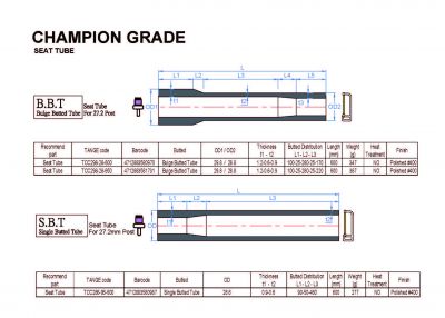 CHAMPION GRADE CHAMPION GRADE